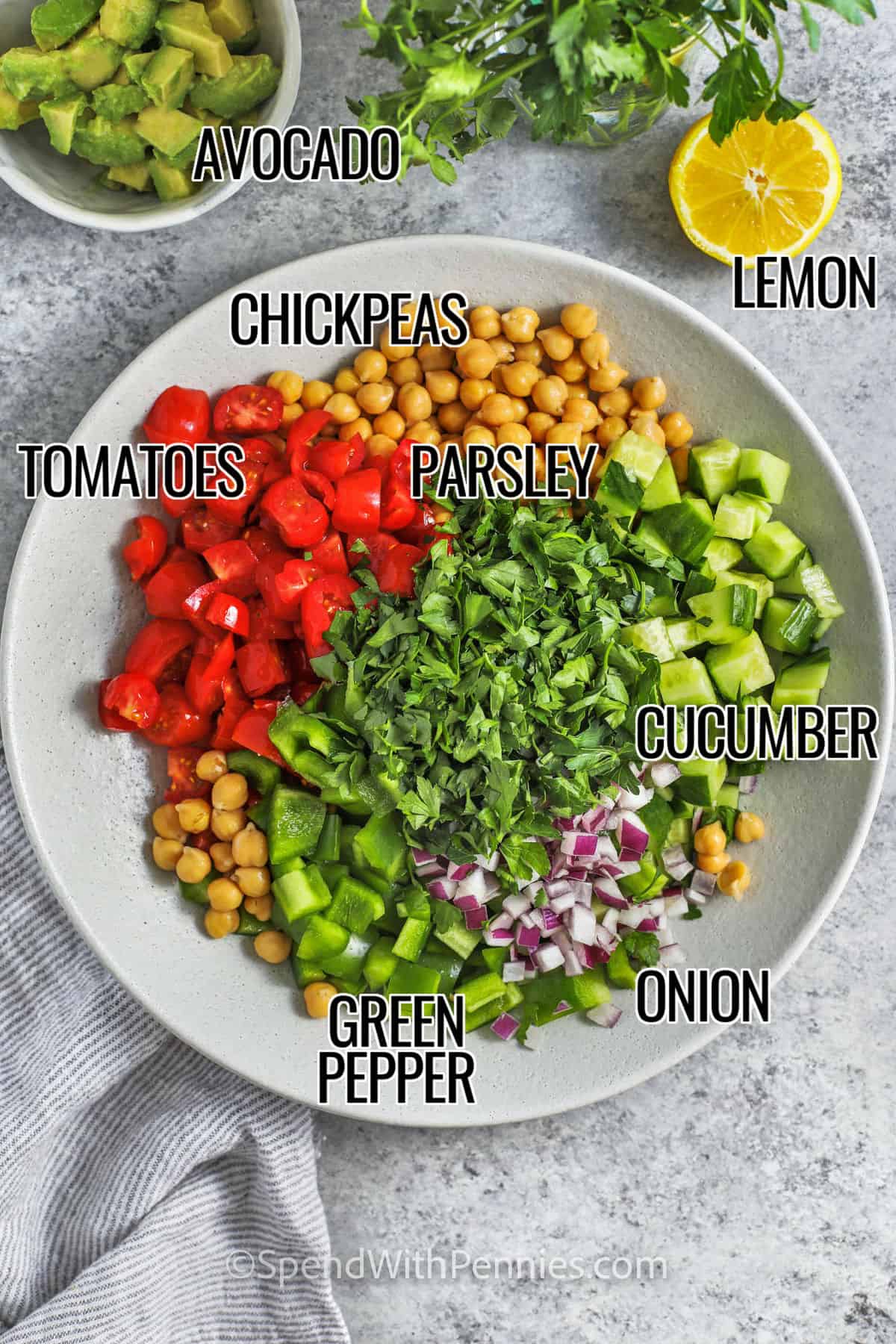 avocado , lemon, chickpeas , tomatoes , parsley, cucumber , onion , green pepper with labels to make Chickpea Salad