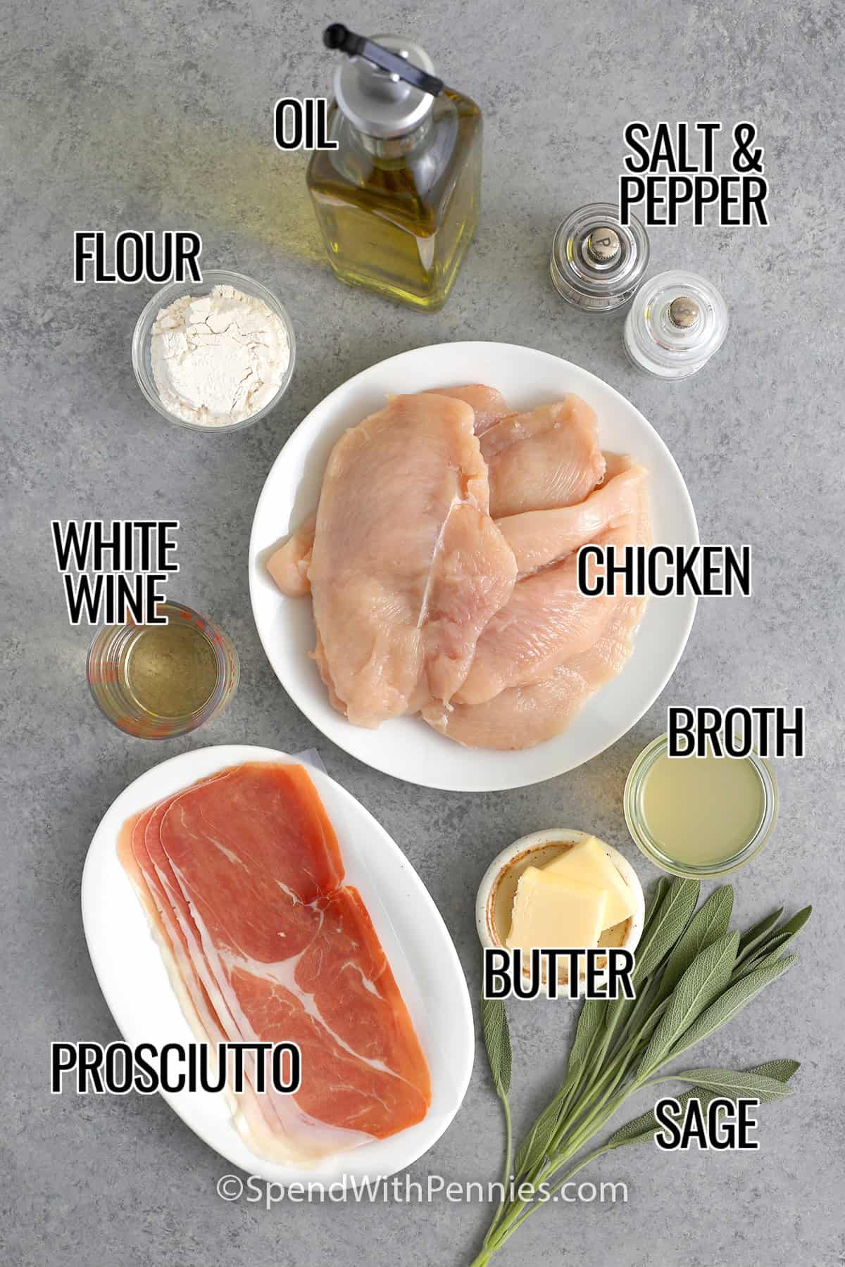 Chicken, broth, butter, sage, prosciutto, white wine, flour, oil, salt, and pepper with labels to make Chicken Saltimbocca