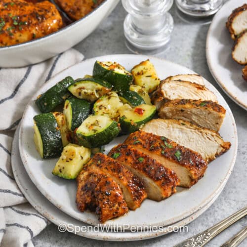 plate of sliced Balsamic Chicken with zucchini