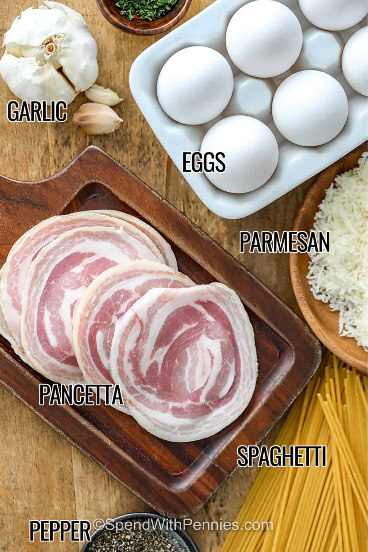garlic, egg, parmesan, spaghetti, pancetta, pepper to make Spaghetti Carbonara with labels